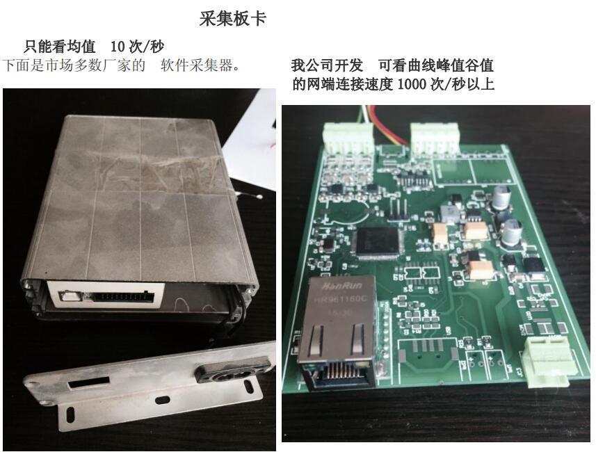 RK-W200高速测试软件